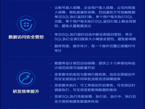 阿里巴巴产品工程师解析阿里云新数据管理DMS及数据处理与存储支持服务