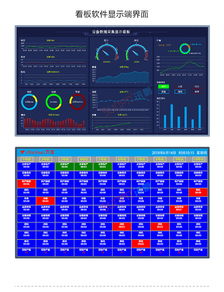 讯鹏解决方案 设备管理系统中的机台实时数据采集与数据处理存储支持服务