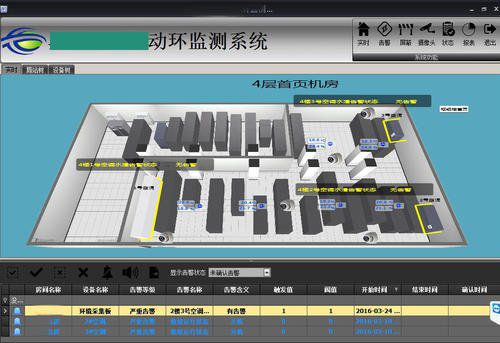 物联网没那么高端？数据中心机房动环系统的四大核心组件科普