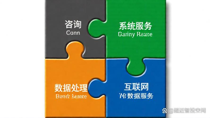数字化转型中的基石 信息技术咨询与数据服务全景解析